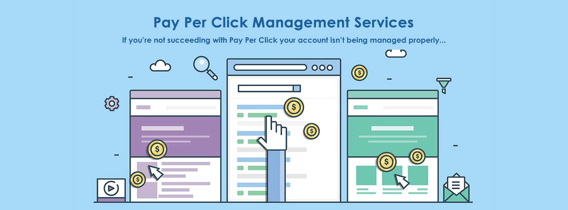 Our PPC Management Services?